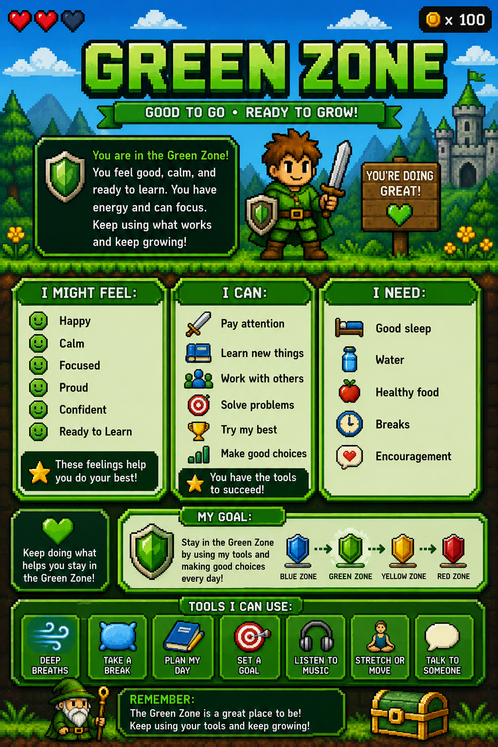 Green Zone